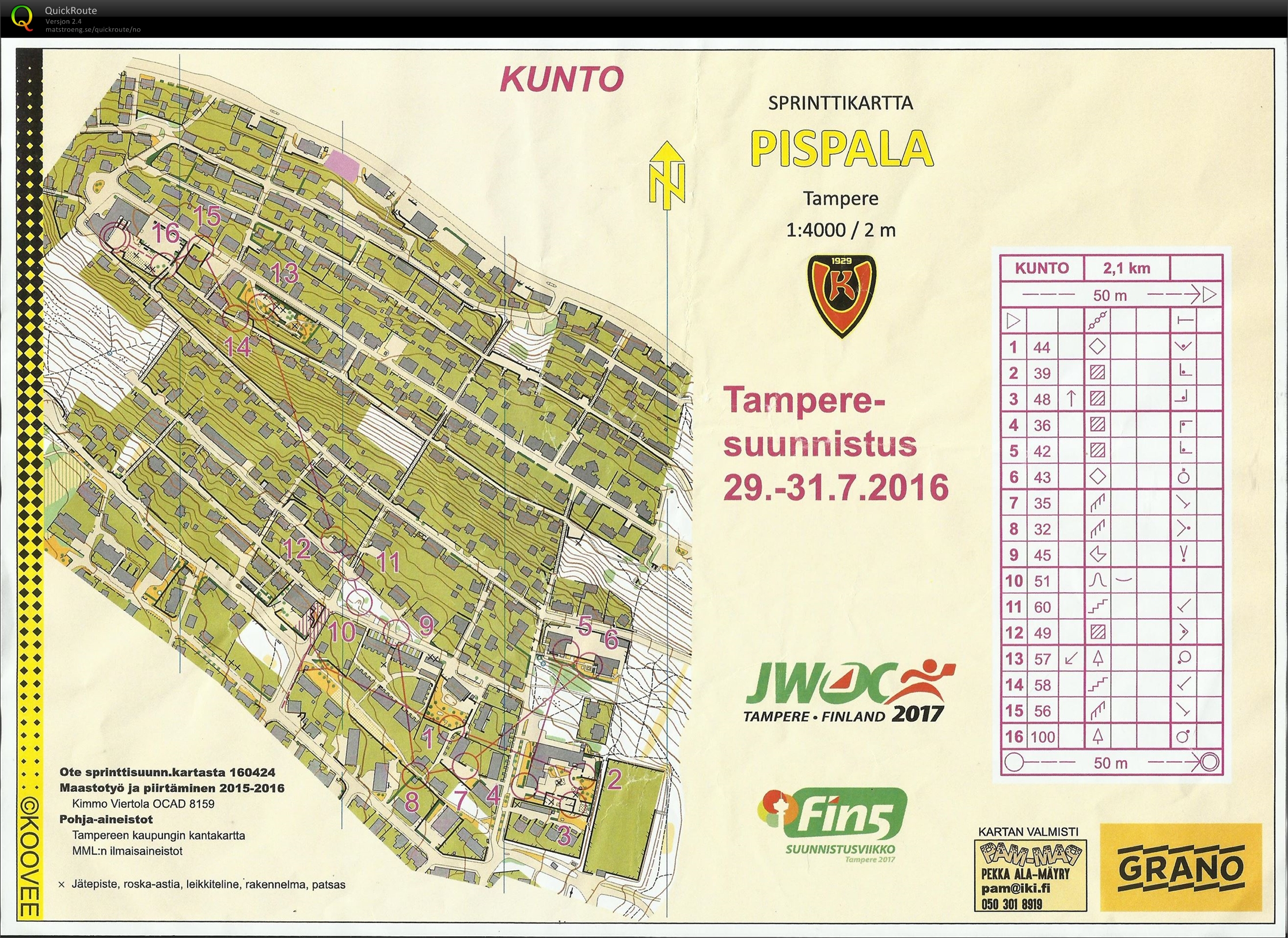 Tampere TC #5 - Jwoc sprint trening (2016-10-28)