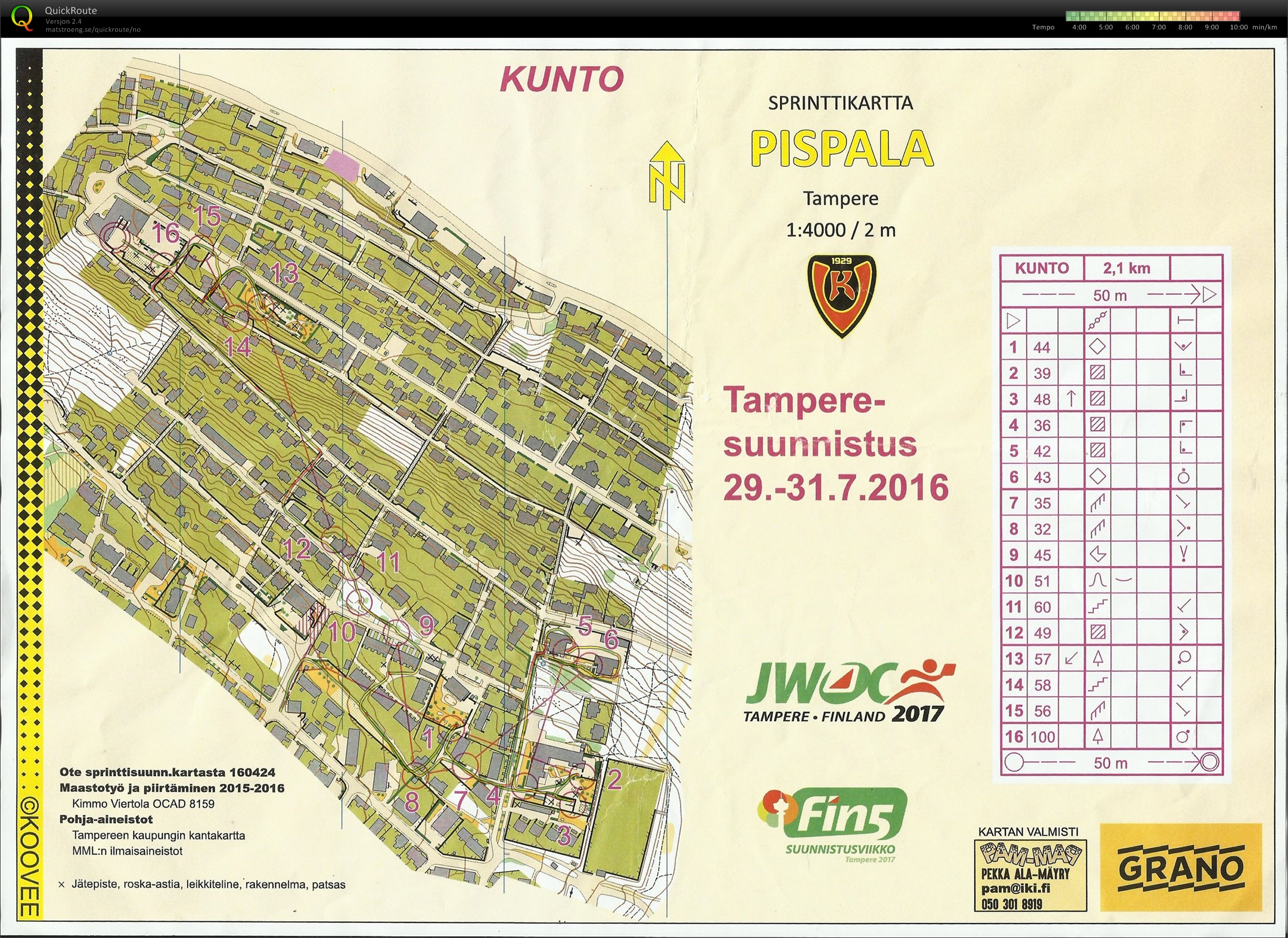 Tampere TC #5 - Jwoc sprint trening (2016-10-28)