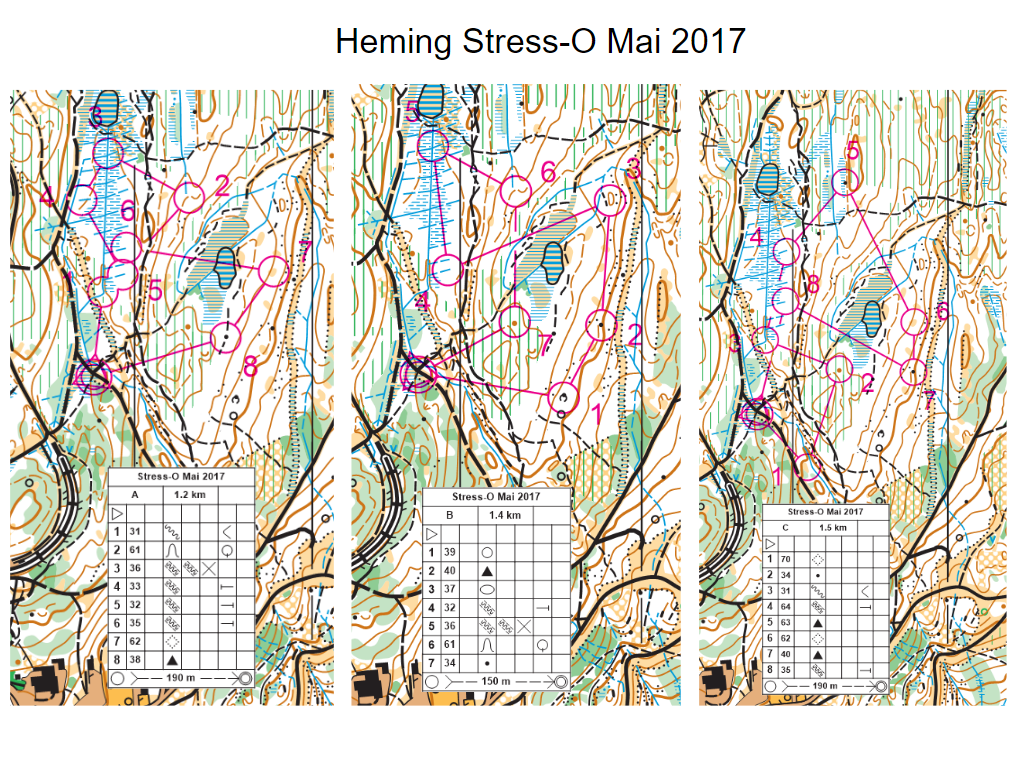 Heming trening: Stress-O (23.05.2017)